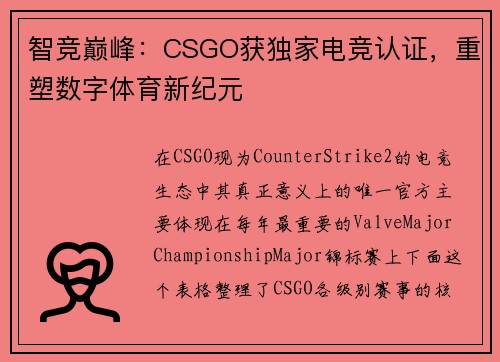 智竞巅峰：CSGO获独家电竞认证，重塑数字体育新纪元