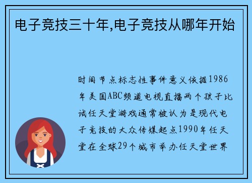 电子竞技三十年,电子竞技从哪年开始